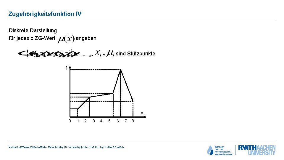 Zugehörigkeitsfunktion IV Diskrete Darstellung für jedes x ZG-Wert angeben sind Stützpunkte 1 x 0