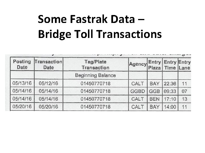 Some Fastrak Data – Bridge Toll Transactions 