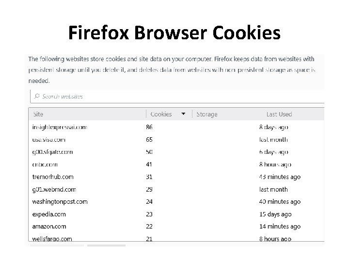 Firefox Browser Cookies 