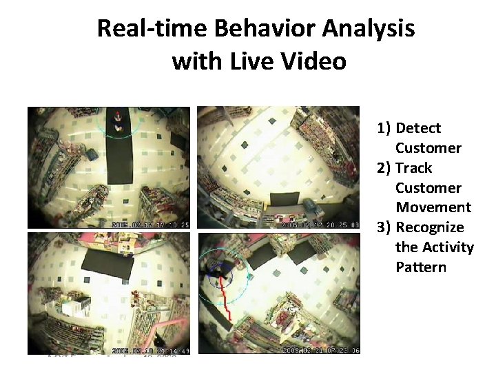 Real-time Behavior Analysis with Live Video 1) Detect Customer 2) Track Customer Movement 3)