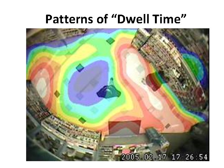 Patterns of “Dwell Time” 