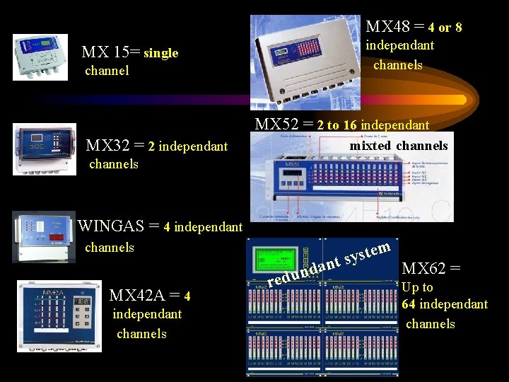 MX 48 = 4 or 8 MX 15= single channel MX 32 = 2