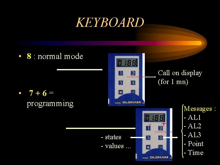 KEYBOARD • 8 : normal mode Call on display (for 1 mn) • 7