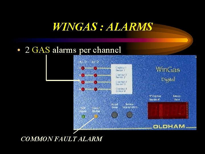 WINGAS : ALARMS • 2 GAS alarms per channel COMMON FAULT ALARM 