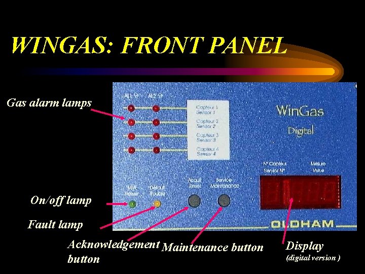 WINGAS: FRONT PANEL Gas alarm lamps On/off lamp Fault lamp Acknowledgement Maintenance button Display