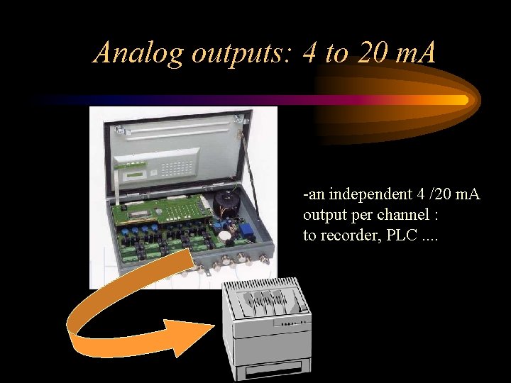 Analog outputs: 4 to 20 m. A -an independent 4 /20 m. A output