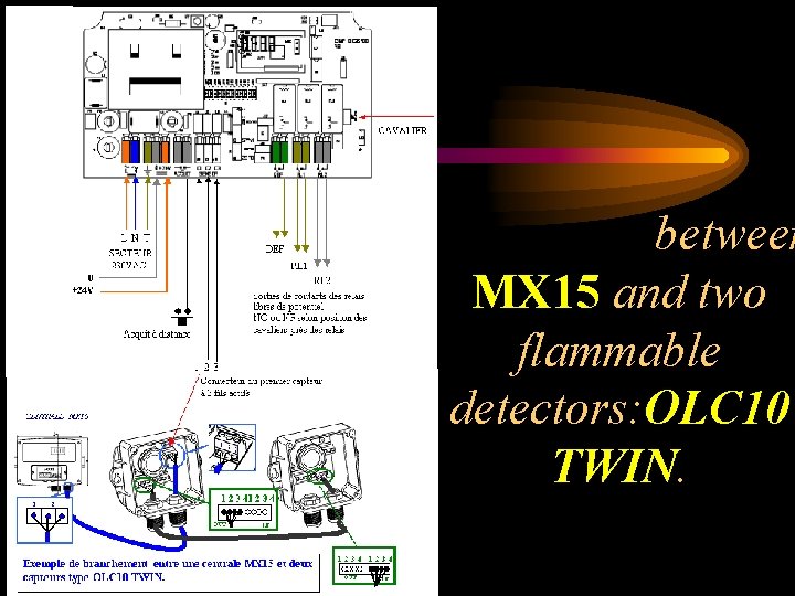 between MX 15 and two flammable detectors: OLC 10 TWIN. 