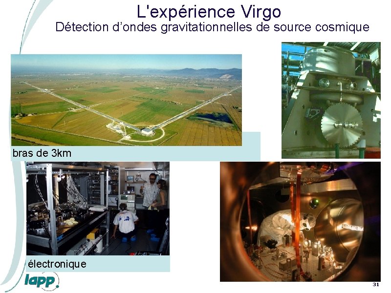 L'expérience Virgo Détection d’ondes gravitationnelles de source cosmique Interféromètre suspendu de Michelson avec ses L'expérience Virgo Détection d’ondes gravitationnelles de source cosmique Interféromètre suspendu de Michelson avec ses