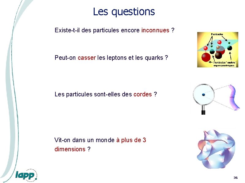 Les questions Existe-t-il des particules encore inconnues ? Peut-on casser les leptons et les Les questions Existe-t-il des particules encore inconnues ? Peut-on casser les leptons et les