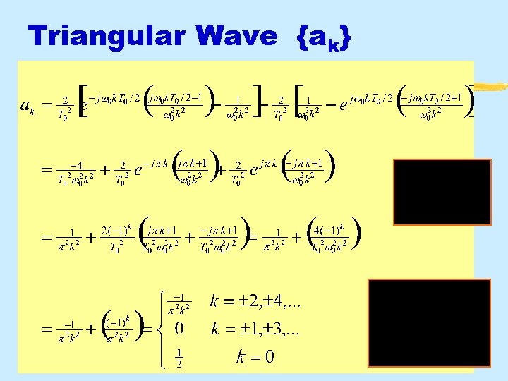 Triangular Wave {ak} Aug 2016 © 2003 -2016, JH Mc. Clellan & RW Schafer