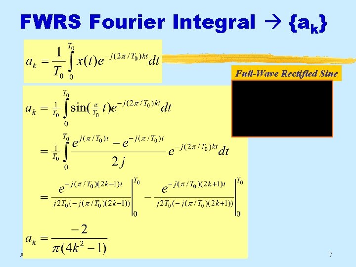 FWRS Fourier Integral {ak} Full-Wave Rectified Sine Aug 2016 © 2003 -2016, JH Mc.