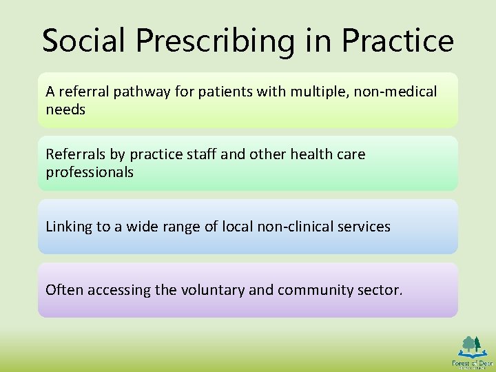 Social Prescribing in Practice A referral pathway for patients with multiple, non-medical needs Referrals