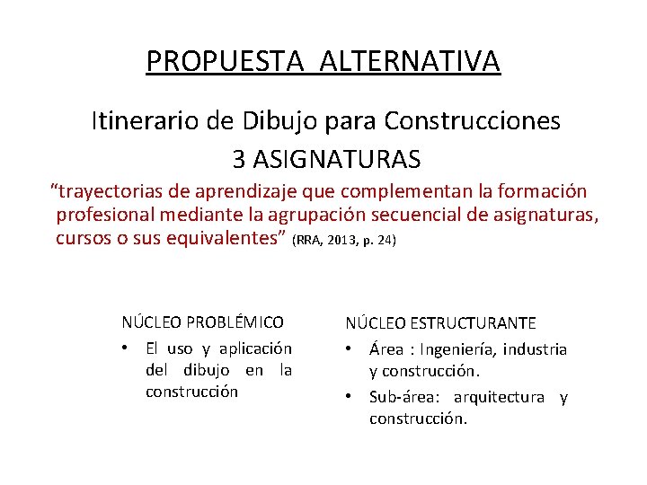 PROPUESTA ALTERNATIVA Itinerario de Dibujo para Construcciones 3 ASIGNATURAS “trayectorias de aprendizaje que complementan