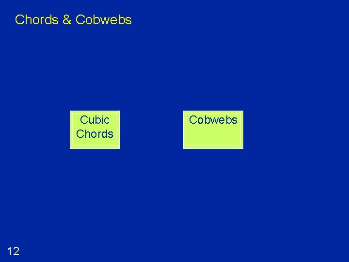 Chords & Cobwebs Cubic Chords 12 Cobwebs 