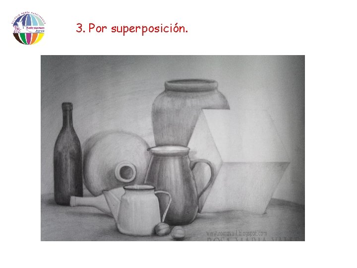 3. Por superposición. 