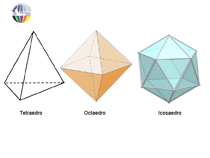 Tetraedro Octaedro Icosaedro 
