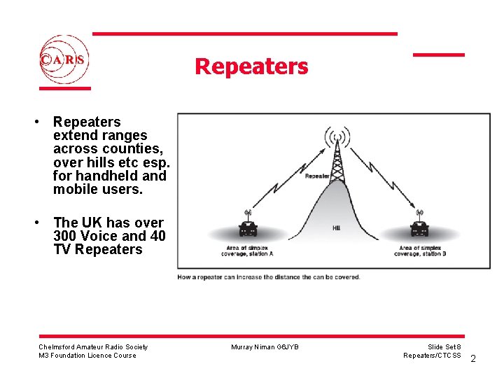 Repeaters • Repeaters extend ranges across counties, over hills etc esp. for handheld and