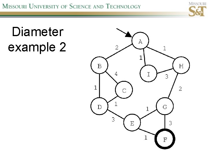 Diameter example 2 