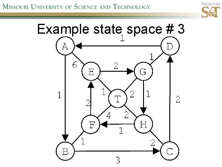 Example state space # 3 