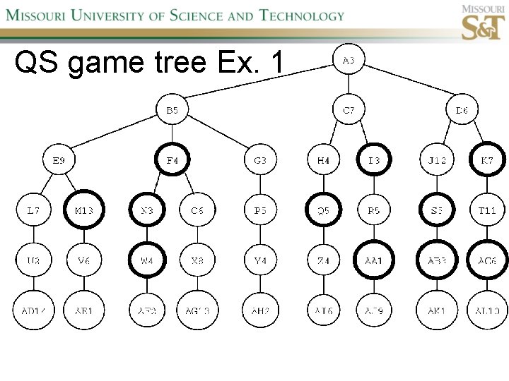 QS game tree Ex. 1 