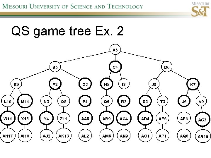 QS game tree Ex. 2 