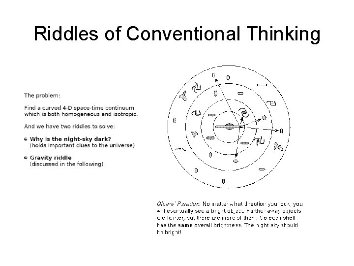 Riddles of Conventional Thinking 