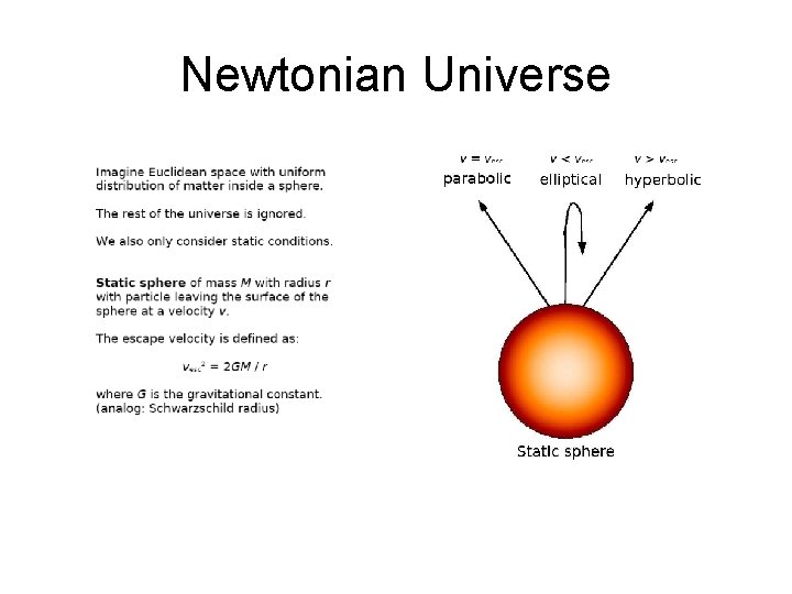 Newtonian Universe 