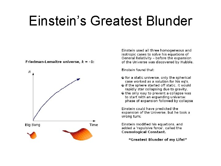 Einstein’s Greatest Blunder 