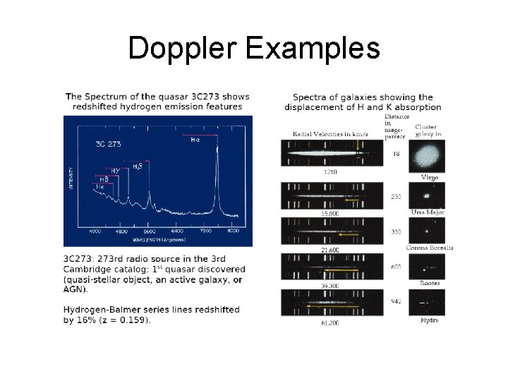 Doppler Examples 
