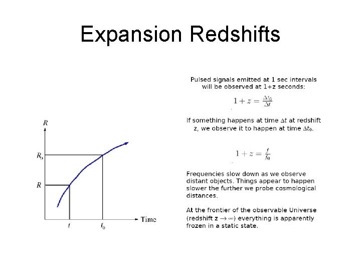 Expansion Redshifts Expansion Redshifts