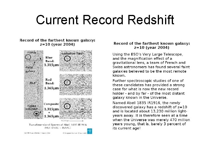 Current Record Redshift 