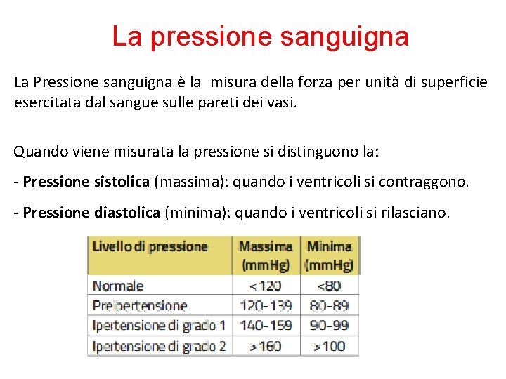 La pressione sanguigna La Pressione sanguigna è la misura della forza per unità di