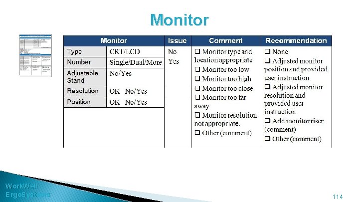 Monitor Work. Well Ergo. Systems 114 