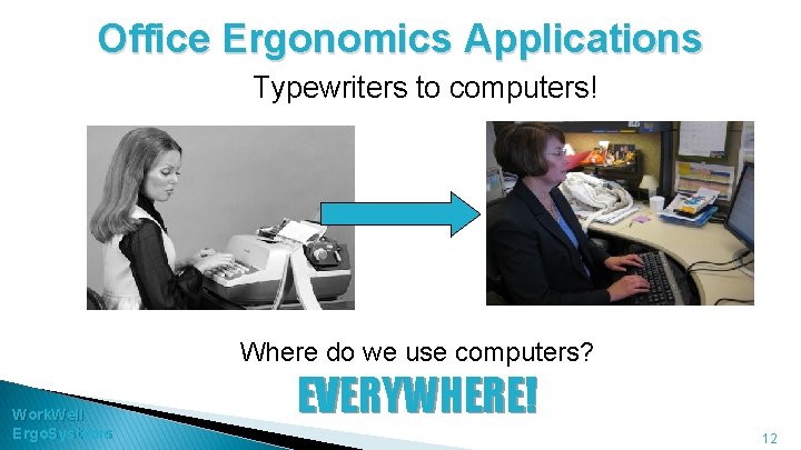 Office Ergonomics Applications Typewriters to computers! Where do we use computers? Work. Well Ergo.