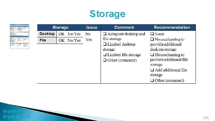 Storage Work. Well Ergo. Systems 131 