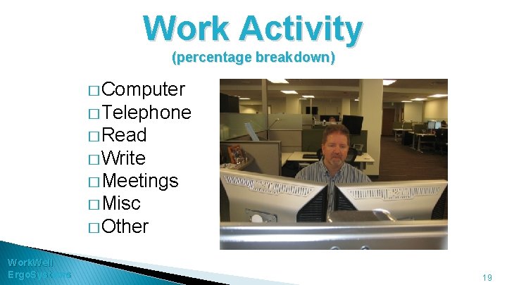 Work Activity (percentage breakdown) � Computer � Telephone � Read � Write � Meetings