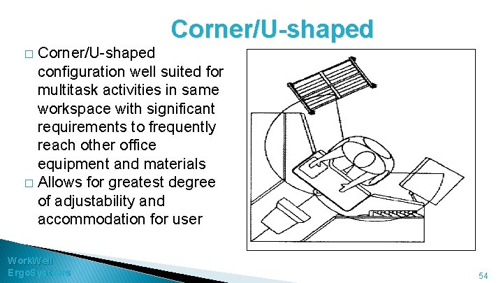 Corner/U-shaped configuration well suited for multitask activities in same workspace with significant requirements to