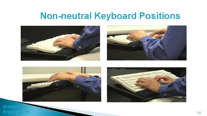 Non-neutral Keyboard Positions Work. Well Ergo. Systems 75 