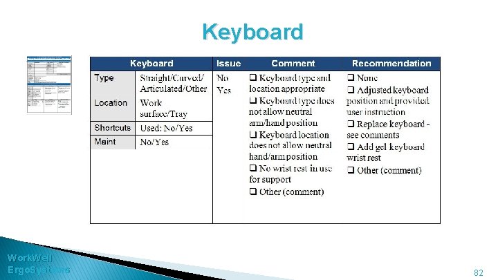 Keyboard Work. Well Ergo. Systems 82 