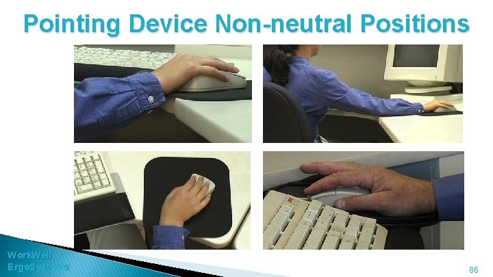 Pointing Device Non-neutral Positions Work. Well Ergo. Systems 86 