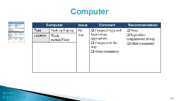 Computer Work. Well Ergo. Systems 93 