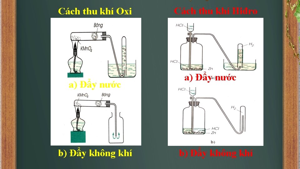 Cách thu khí Oxi a) Đẩy nước b) Đẩy không khí Cách thu khí