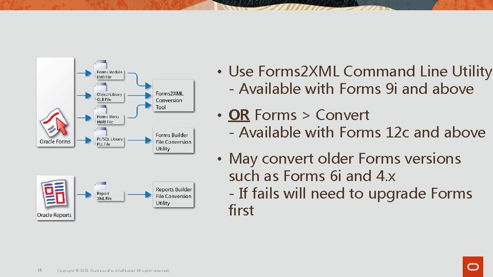 • Use Forms 2 XML Command Line Utility - Available with Forms 9 • Use Forms 2 XML Command Line Utility - Available with Forms 9