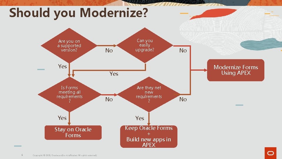 Should you Modernize? Are you on a supported version? No Can you easily upgrade? Should you Modernize? Are you on a supported version? No Can you easily upgrade?
