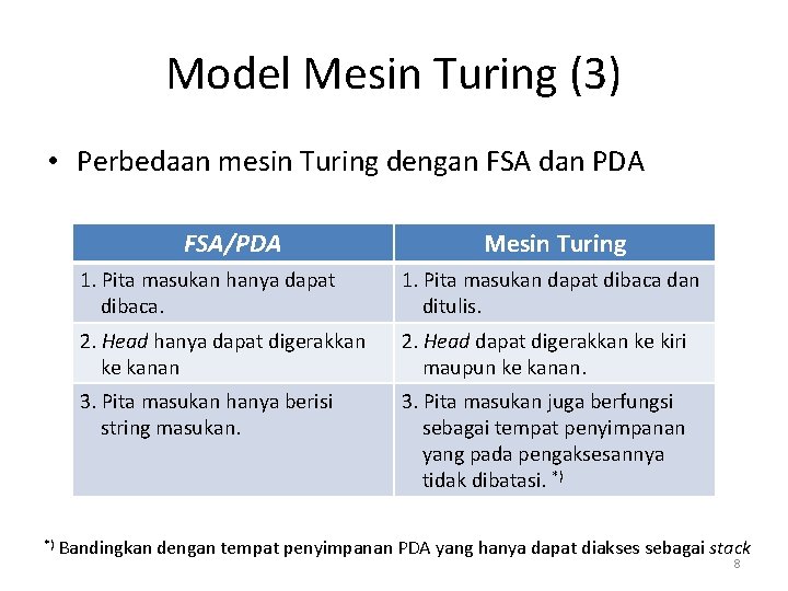 Model Mesin Turing (3) • Perbedaan mesin Turing dengan FSA dan PDA FSA/PDA Mesin