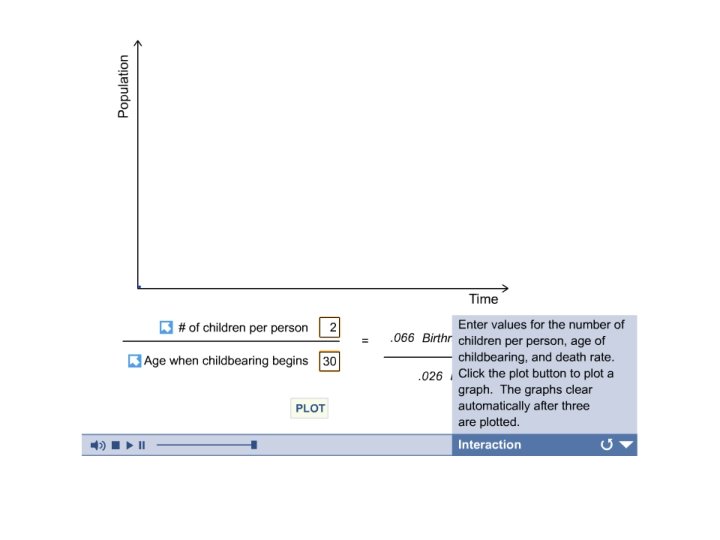 Modeling Population Growth Human Population Growth and Regulation 