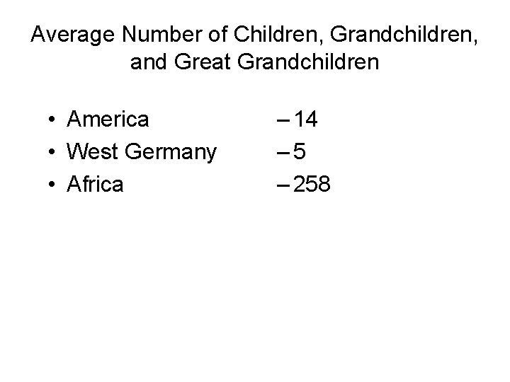 Average Number of Children, Grandchildren, and Great Grandchildren • America • West Germany •