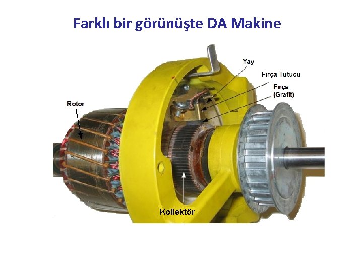 Farklı bir görünüşte DA Makine Kollektör 