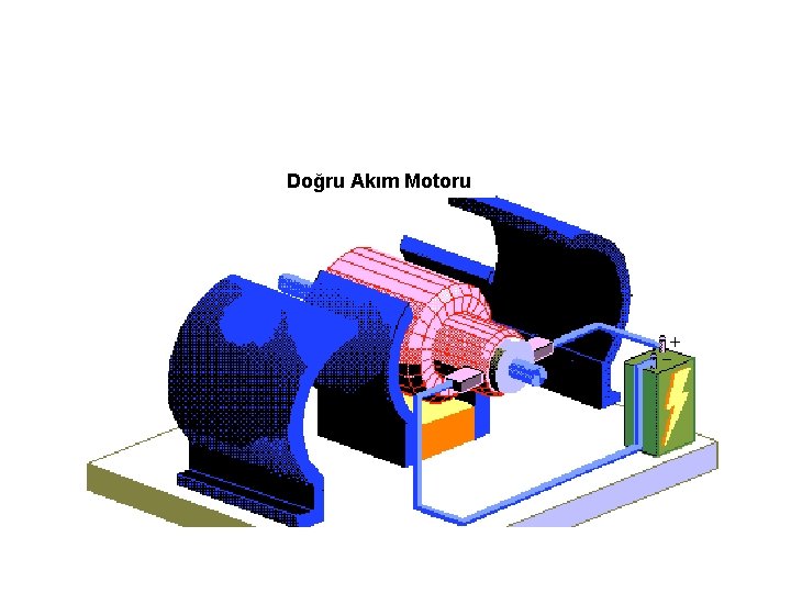 Doğru Akım Motoru 