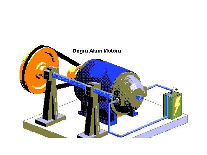 Doğru Akım Motoru 